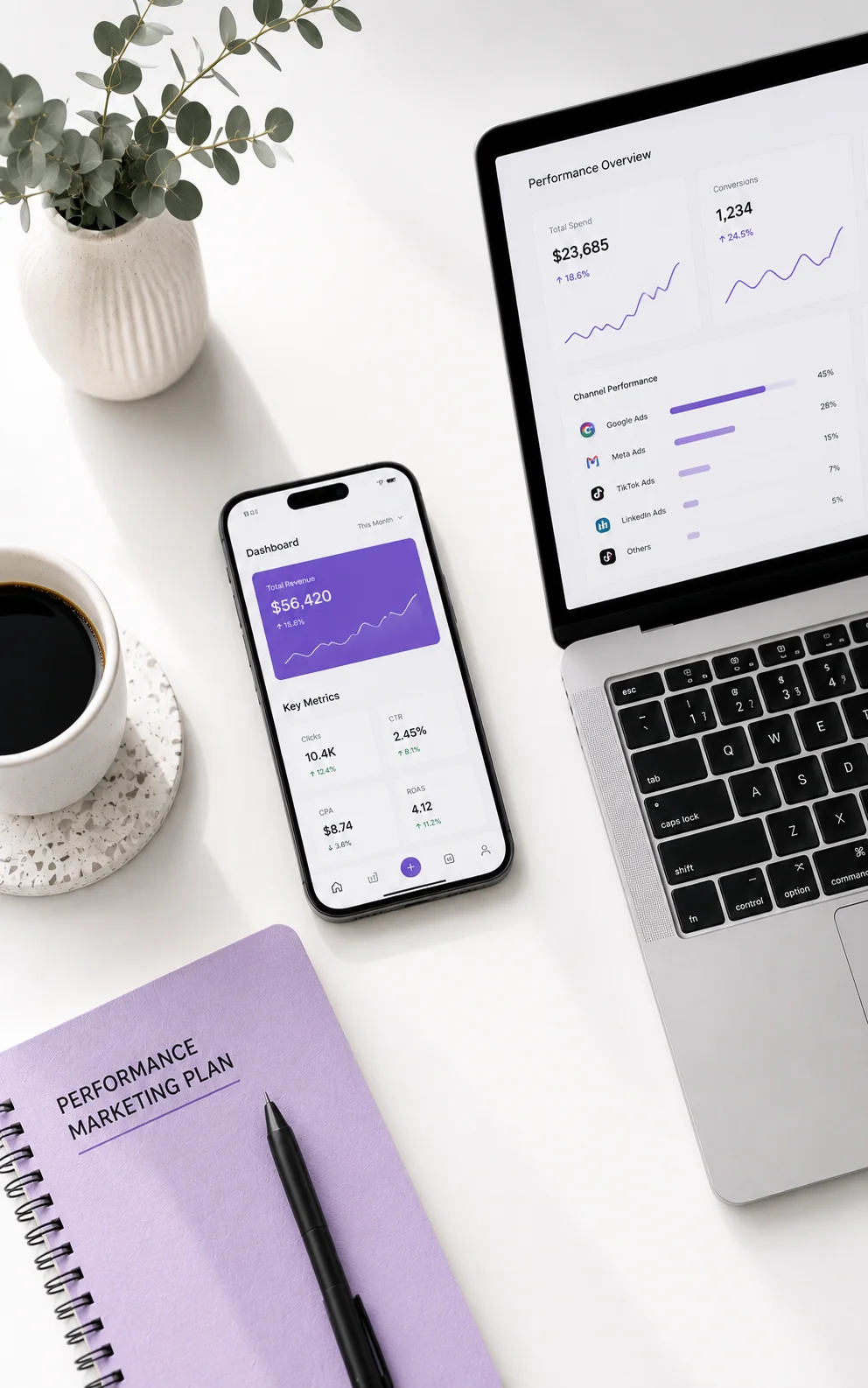 Performance marketing dashboard on laptop and phone showing revenue, conversions, and channel performance next to a notebook and coffee